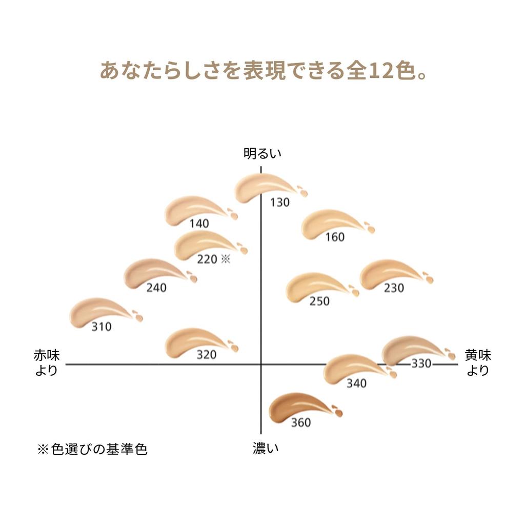 SHISEIDO Makeup Essence Skin Glow Foundation 230 Alder 30mL SPF30 Foundation Serum Liquid and Covers Uneven Skin Tone Shiseido (Refill) PA+++