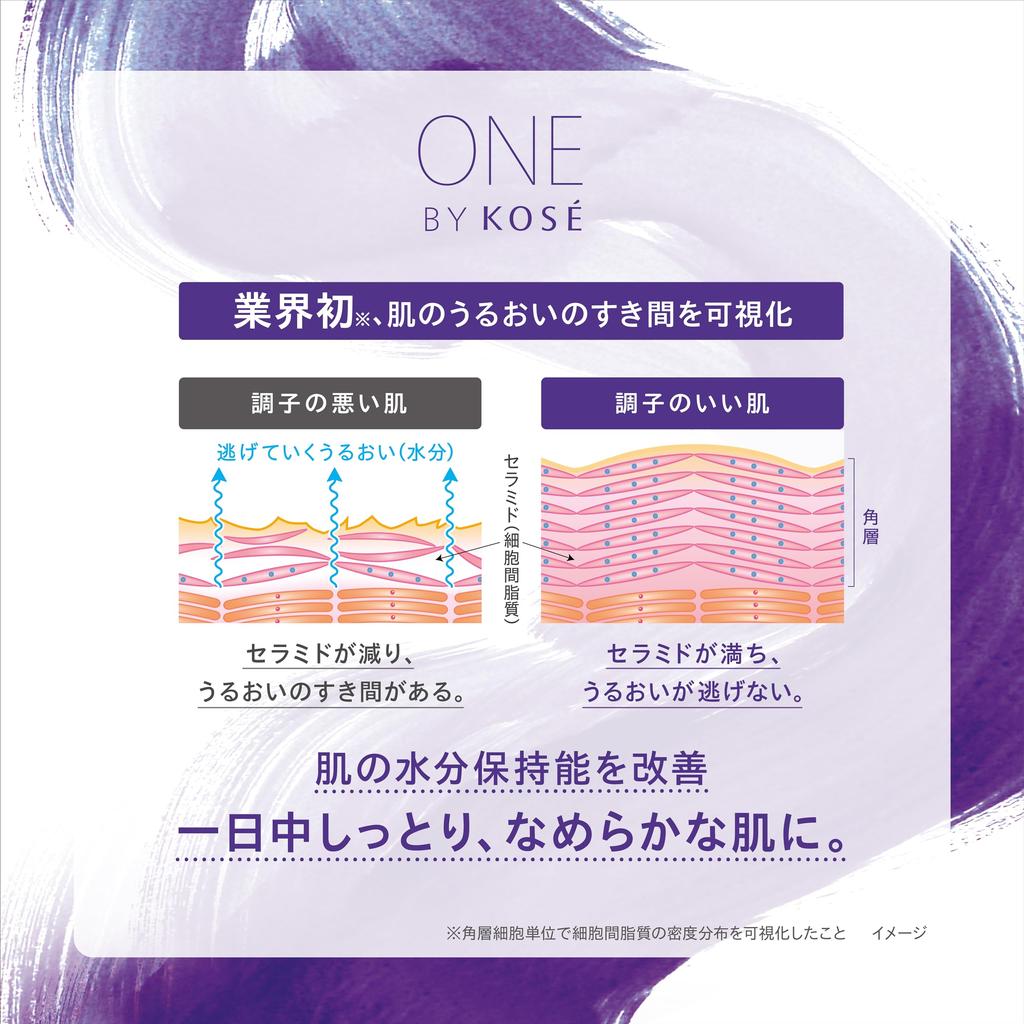 ONE BY KOSE Serum Veil Medicated Introducing Serum Большой набор 120 мл Высокоувлажняющий лосьон для ухода за кожей лица 6 Worth Высокоувлажняющий увлажняющий крем