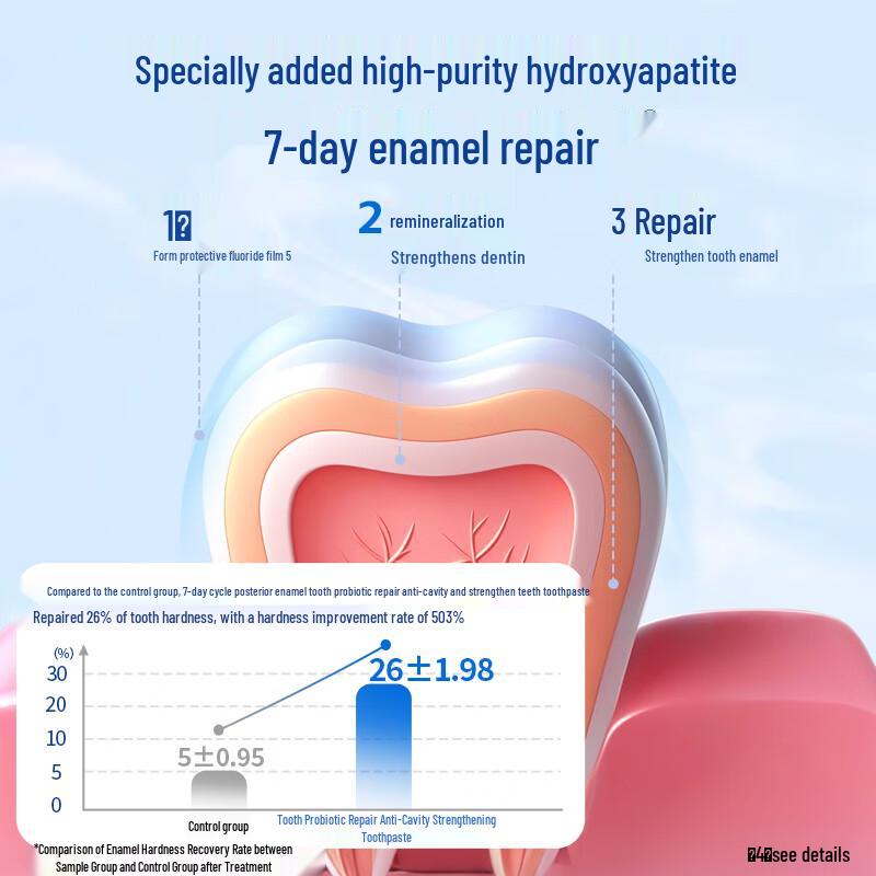 Yaeason Hydroxyapatite Fluoride Toothpaste