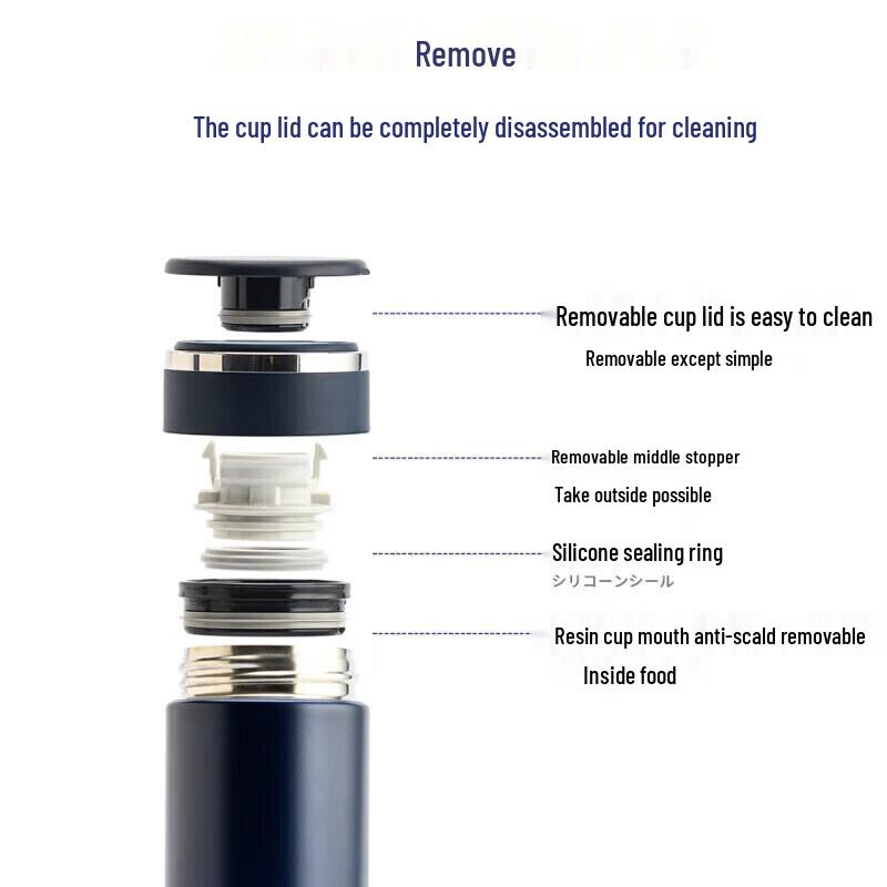 Zojirushi SM-JF48 480ml Vacuum Insulated Mug