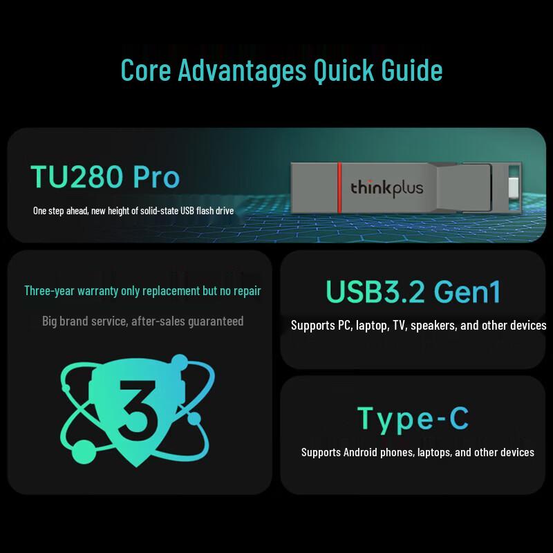 Lenovo ThinkPlus TU280Pro Dual-Interface Flash Drive