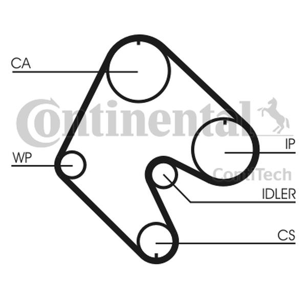 РЕМЕНЬ ГРМ CONTITECH OPEL 1.6D