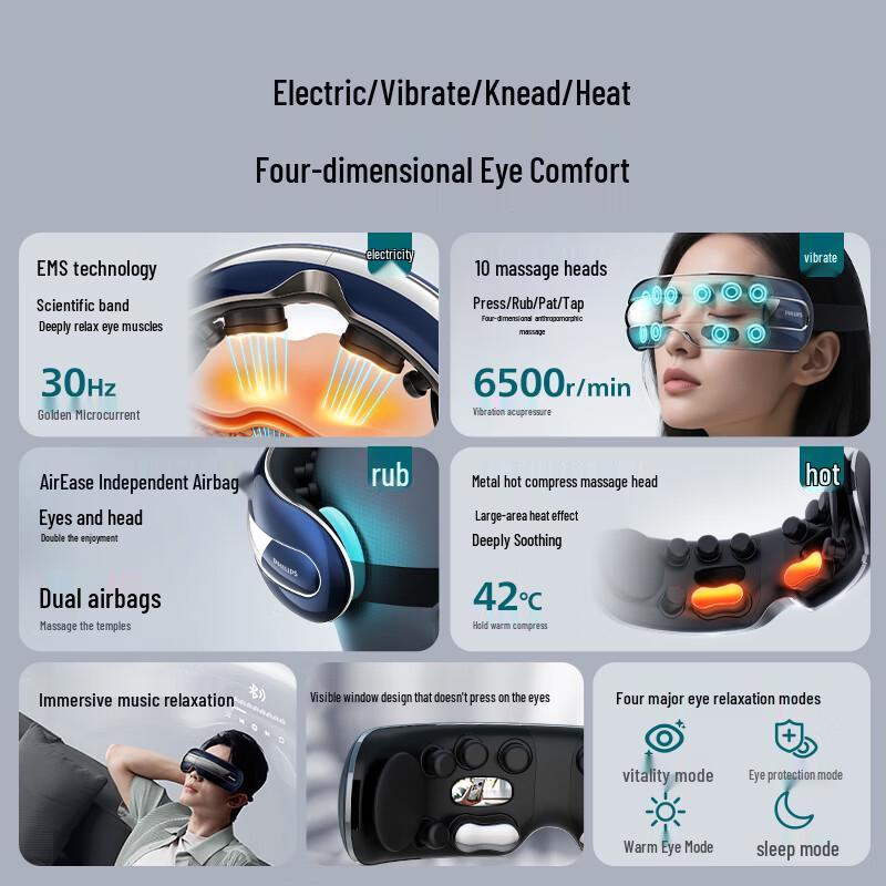 Philips Умный массажер для глаз, вилка CN (адаптер в комплекте)