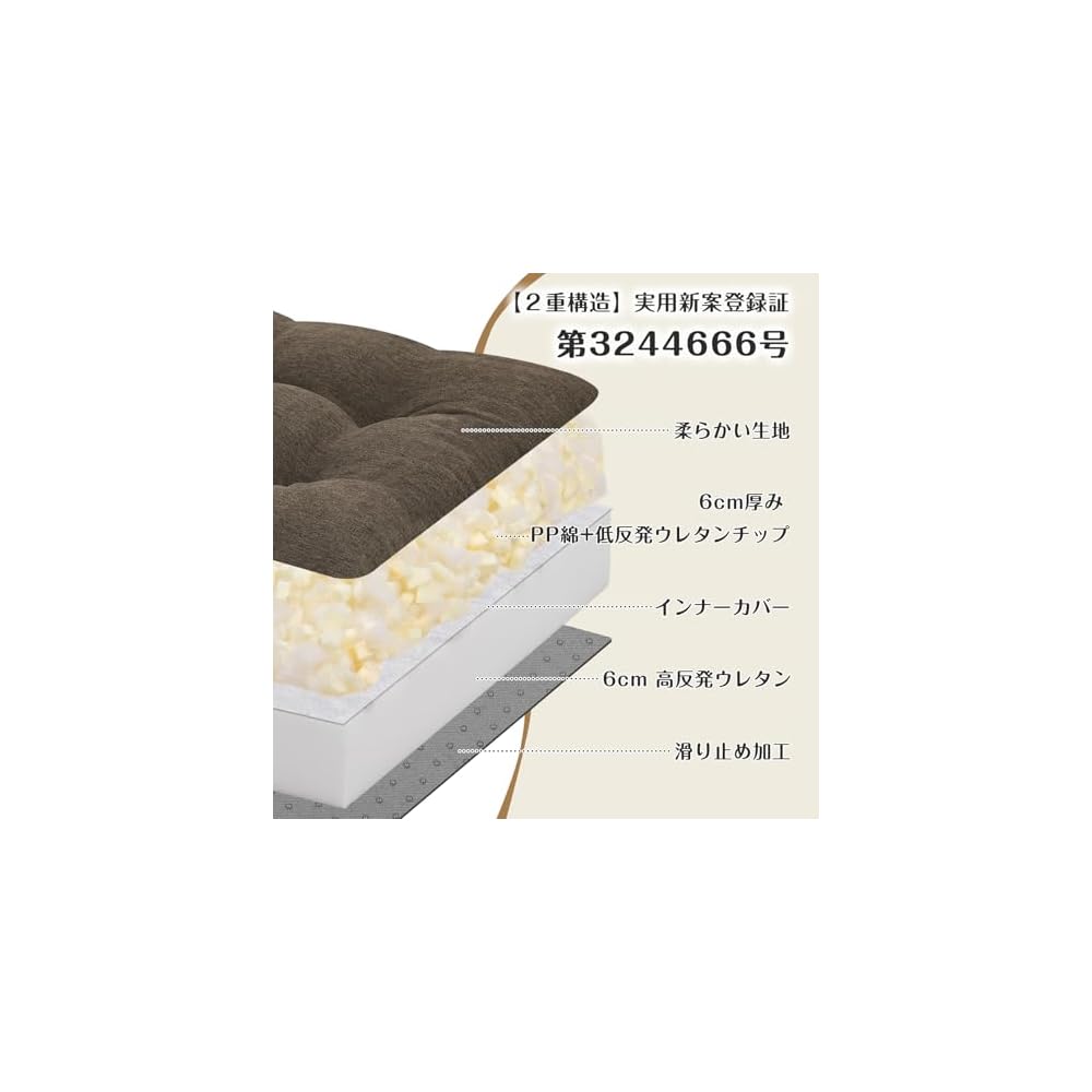 Shinnwa Zabuton Cushion 40x40cm Extra Thick 12cm Patented 2-Layer Structure (Low Rebound + High