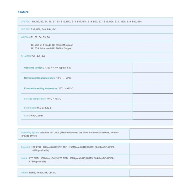Адаптер беспроводной сетевой карты L860-GL-16 LTECAT16 4G Модуль для HP Elitebook 865 845 840 835