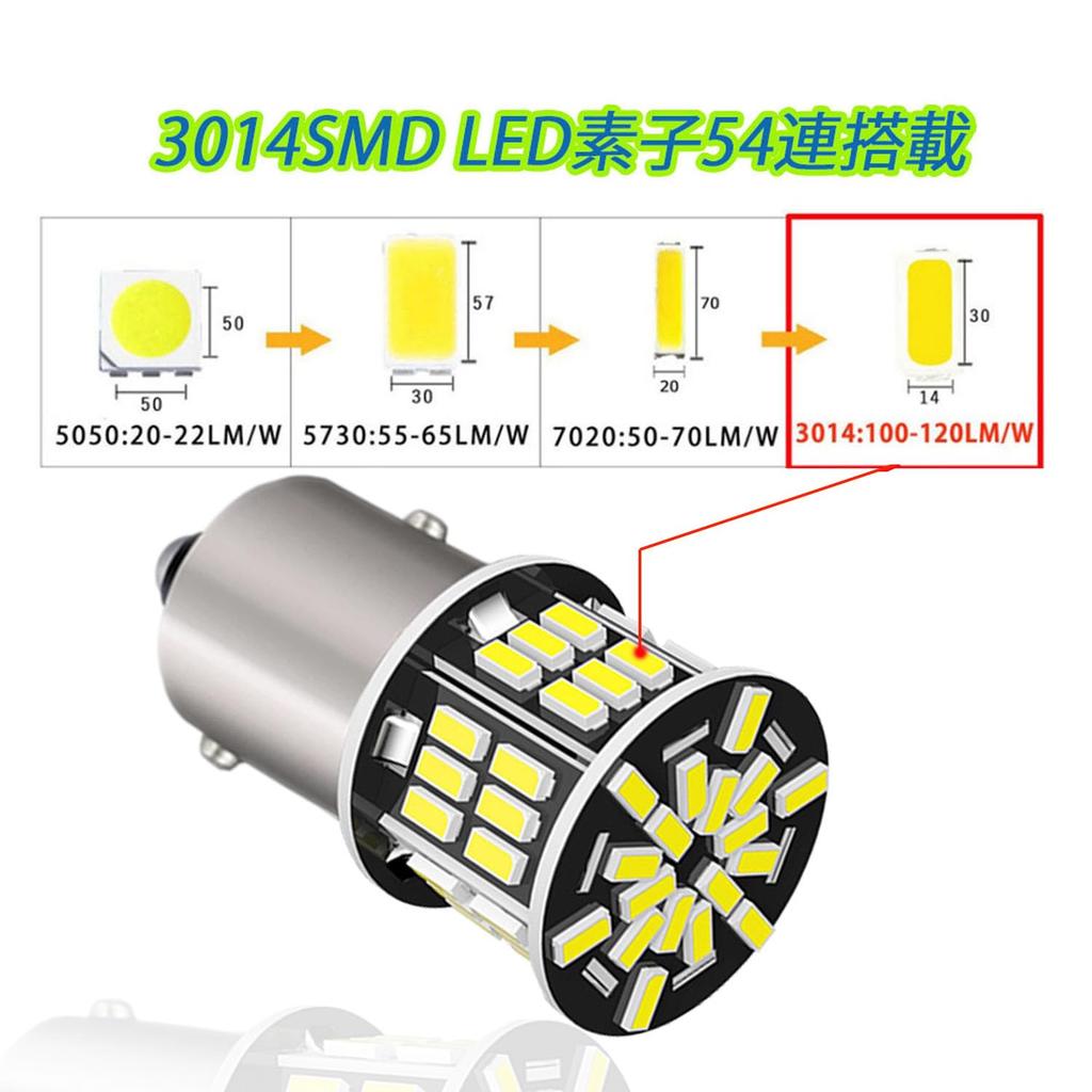 S25 светодиодный одинарный задний фонарь белый взрывной свет (1156 BA15S Угол штифта 180°) Совместимо с лампой указателя поворота подсветки 12 В/24 В 3014SMD 54 заднего хода