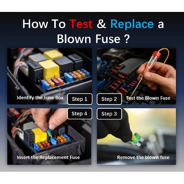 120Pcs Car Fuse Kit With Puller & Tester, Mini Car Fuses Assortment Kit (2A/3A/5A/7.5A/10A/15A/20A/25A/30A/35A) – 12V Upgraded Fuse Kit Automotive