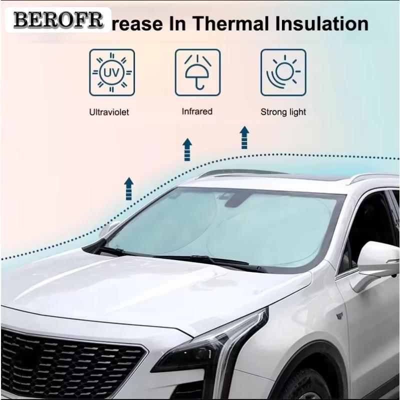 Front Window Sunshade For XPeng P7 P 7 P7i 2020 2021 2022 2023 2024 Accessories Sun Shades Protection UV Heat Insulation PartsWindshield Sunshades 1