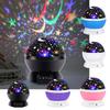 LED Sky Light Colorful Dreamy Automatic Rotating USB Sky Light