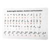 Aluminum Braille Alphabet Board with Raised Dots for Beginners Learning Tool Braille Education Board