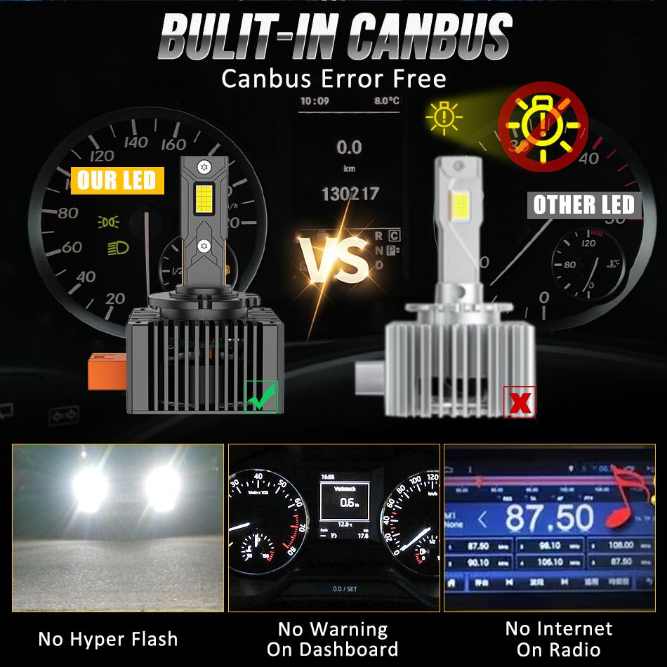 Светодиодные фары Dualvision D1S D3S HID D2S D4S D5S D8 Turbo LED 30000Лм 35Вт Двусторонний чип CSP 6500K Plug&Play Автомобильная лампа Ксенон HID
