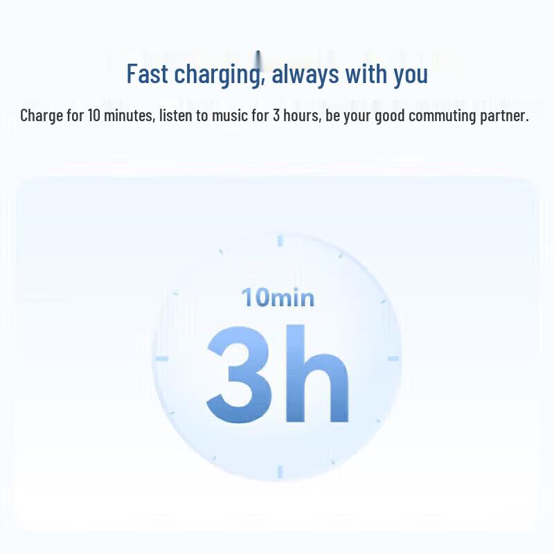 Huawei Беспроводные наушники FreeBuds SE 2