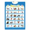 Interactive Talking Wall Chart for Kids Educational Toy for Boys and Girls Aged 3-6Y Fun Cognition Toy Battery Powered