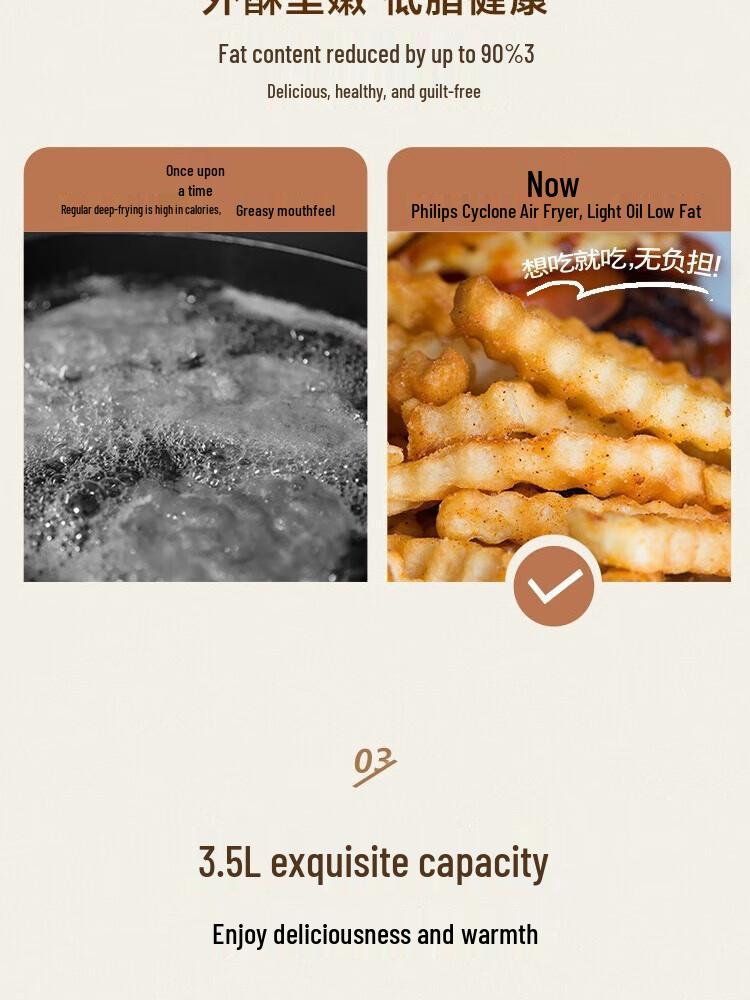 Умная аэрофритюрница Philips HD9060/20 Smart Control, 3,5 л