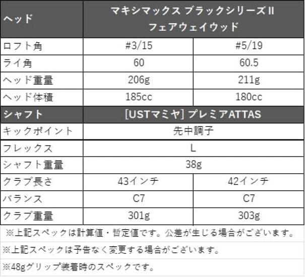 WORKS GOLF Фарвей Вуд №. 5 [Maximax Black Series II] Шафт: Премьер АТТАС Длина: 42 дюйма  Угол лофта: 19 градусов  Гибкость: L