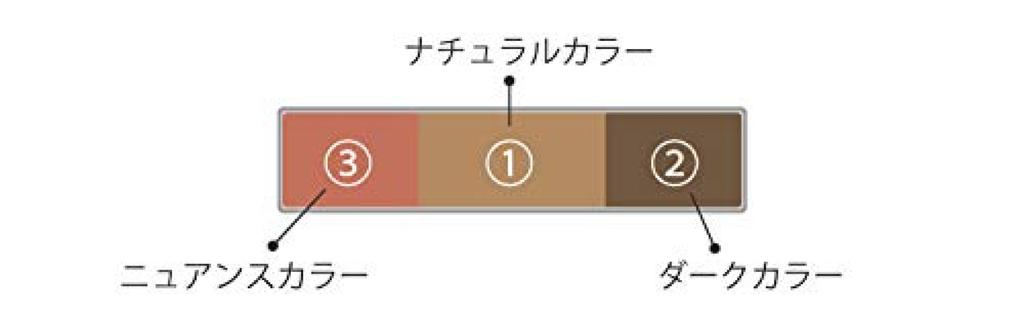 Chifure Пудра для бровей розоватая, без отдушки, PK10, коричневая, 2,7 г (х 1)