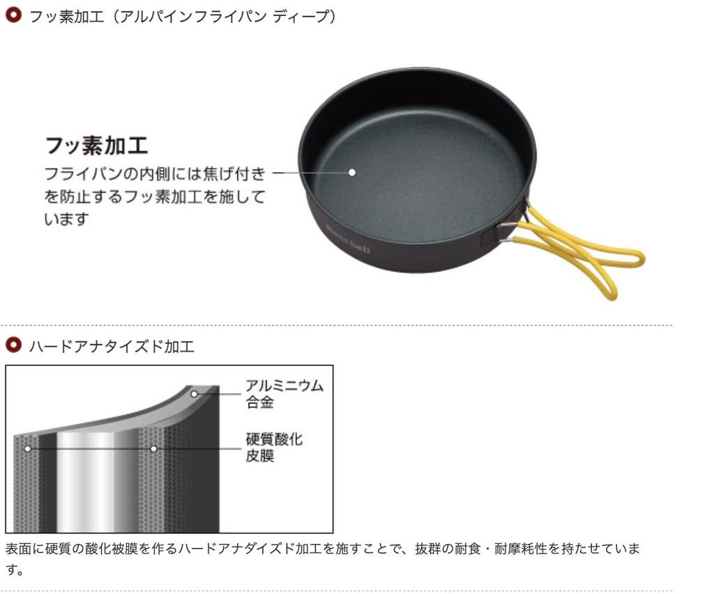 mont-bell Набор сковород Alpine Cooker 14+16 1124908