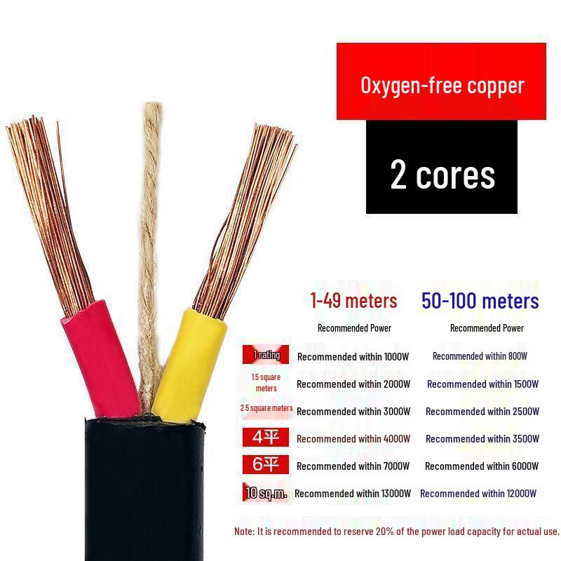 Flexible 2-Core Sheathed Power Cord: Pure Copper 1.5/2.5mm² Core Household Electrical Extension Cable