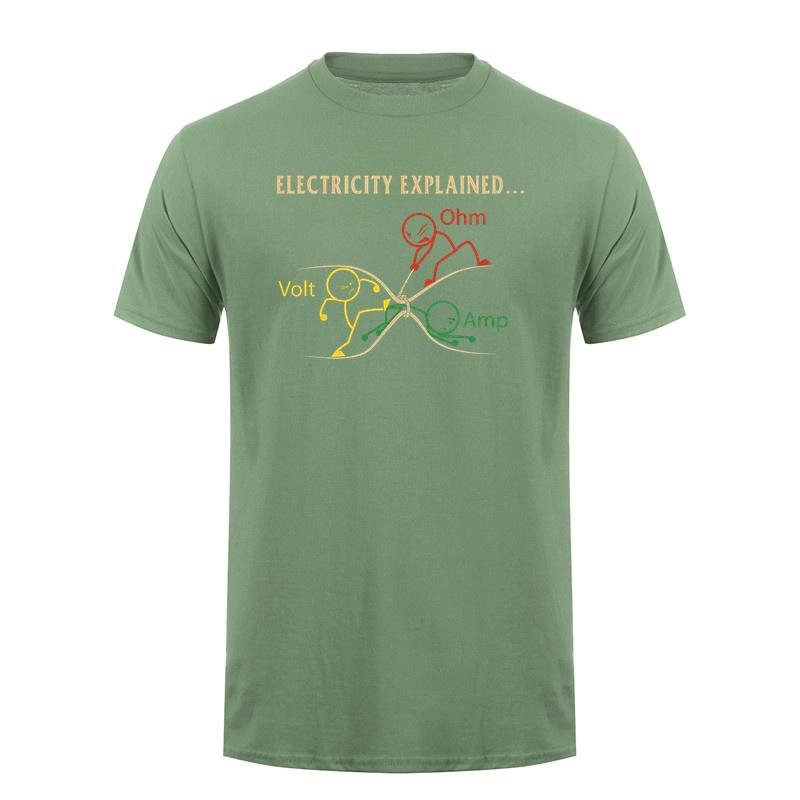 Funny Electricity Explained Ohms Law Tshirt Electrical Engineer Volt Amp Graphic T Shirts Unisex Casual Style DA