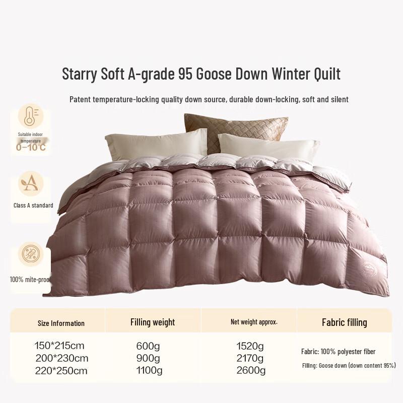 LUOLAI A-Grade 95% Washed Goose Down Winter Comforter