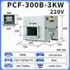 Industrial Centrifugal Kitchen Exhaust Fan 380V/220V for Oil Fume Extraction