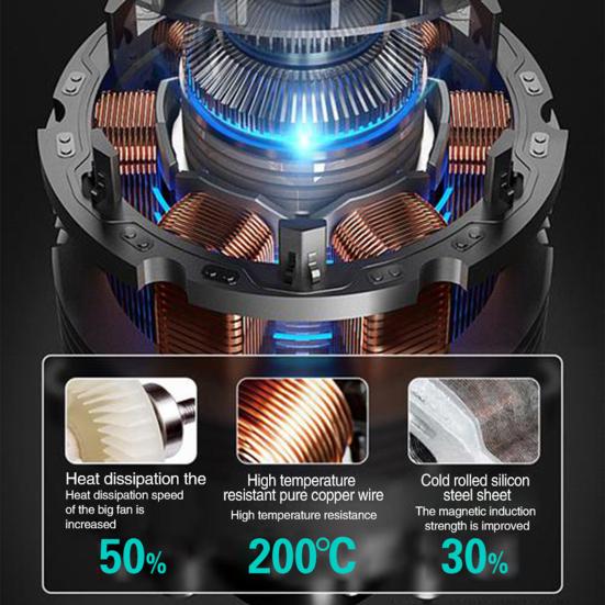 Беспроводной воздуходув 35000 об/мин высокоскоростной складной дизайн перезаряжаемый легкий электрический воздуходув для ухода за газоном