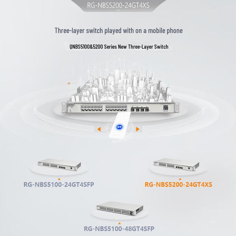 Ruijie RG-NBS5200-24GT4XS 24-Port Gigabit Layer 3 Managed Switch