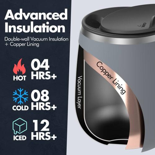 GRANDTIES Premium Vacuum Insulated Mug, 460ml - Easy-Open Slide Lid & Available in 19 Colors, Stainless Steel, Double-Wall Vacuum Insulation, Keeps Dr