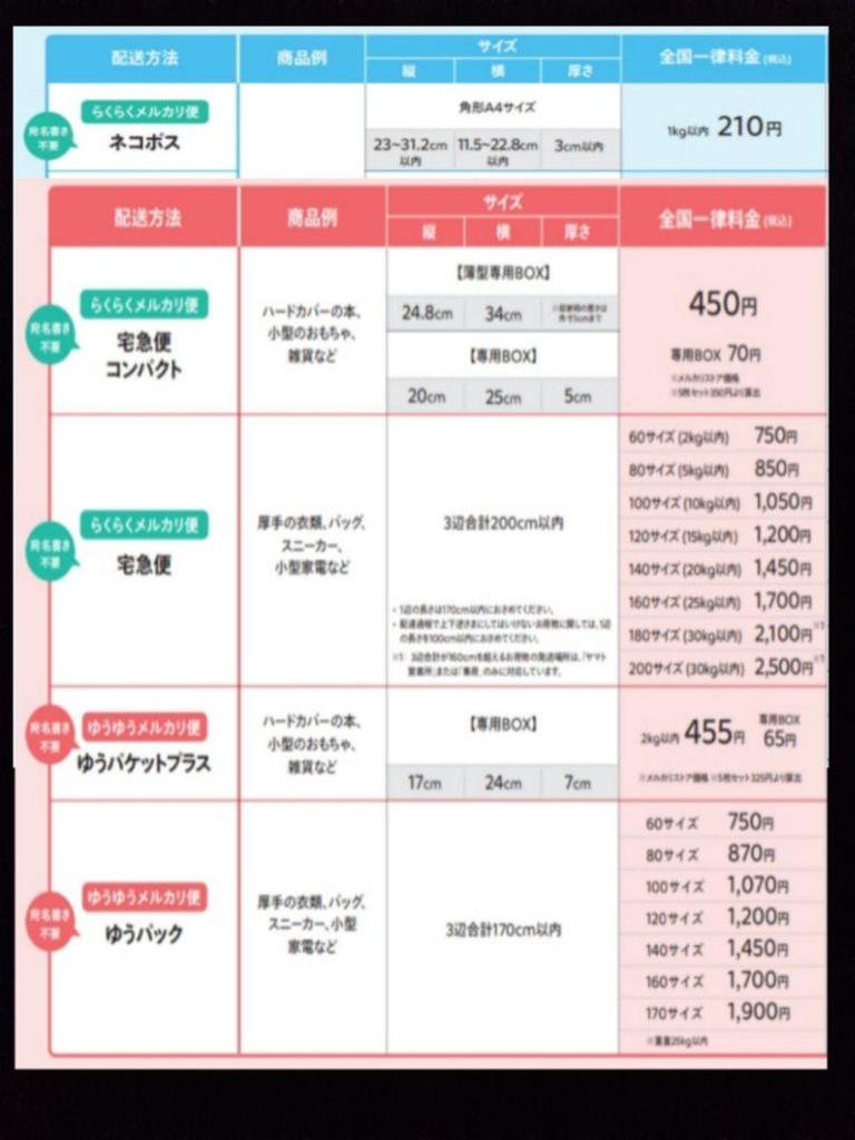 [USED] Seiko Brightz (solar Radio-controlled Watch) 7B24-0BH0