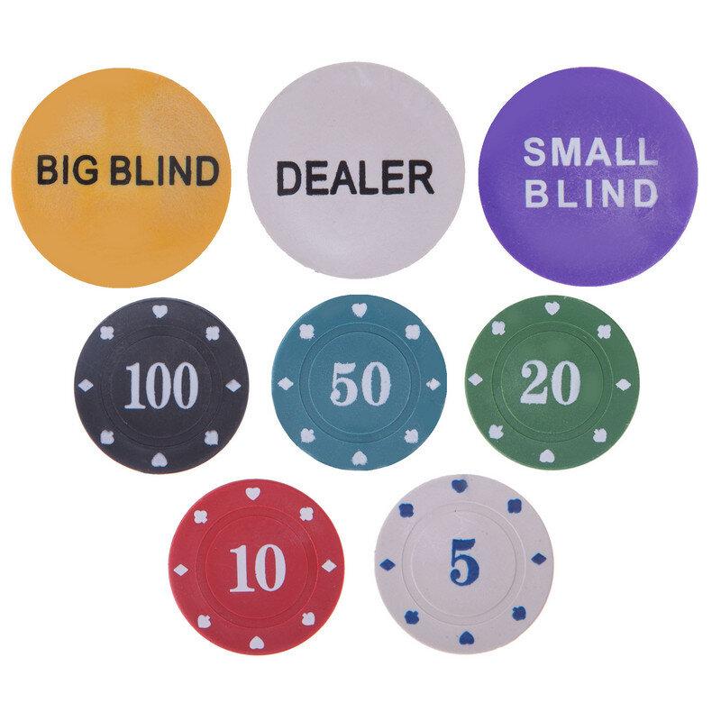 Board Game Poker, Poker Set 200S-2C 200 Chips