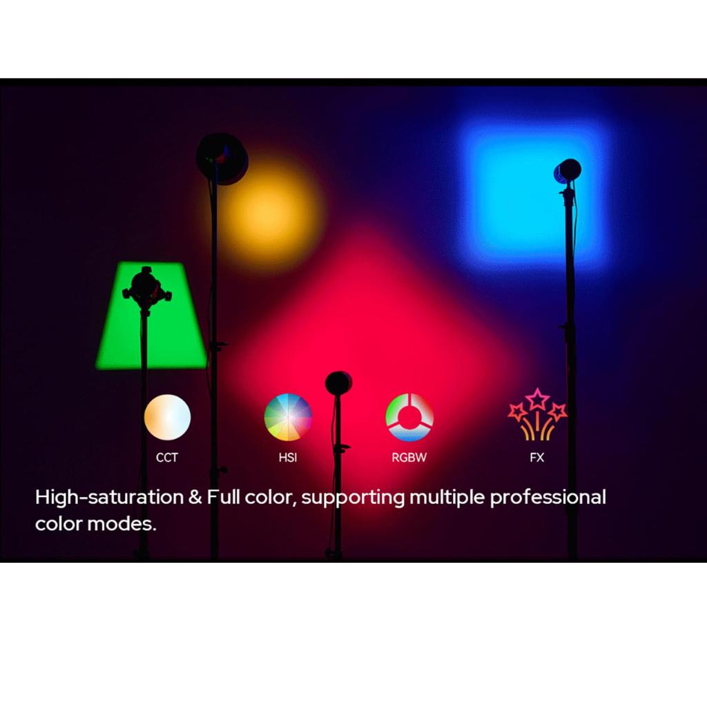 GODOX RS60R 60 Вт Полноцветный RGB Светодиодный свет Режим Подключение NFC Управляемый Подходит для Киностудий 1800K-10000K CCT/FX DMX/Приложение Фотографы,