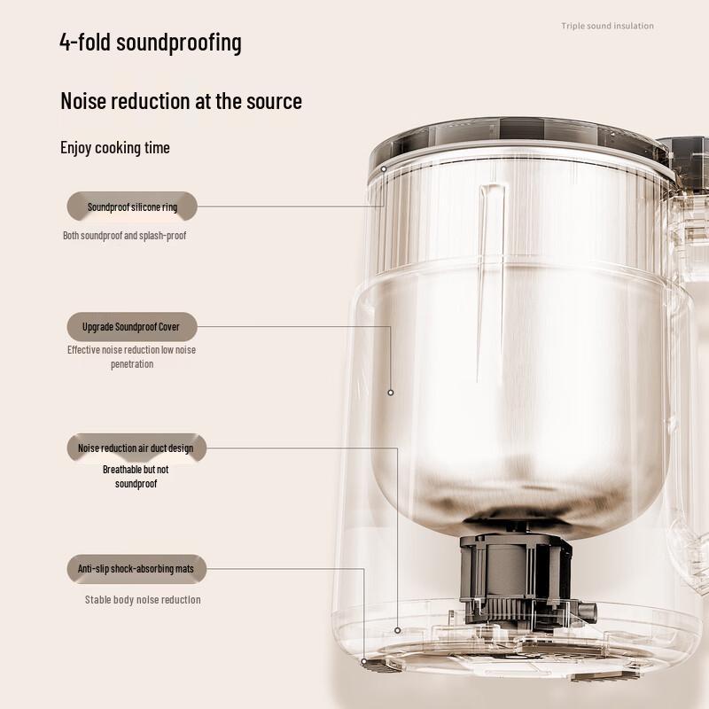 Amoi Electric Multi-function Grinder