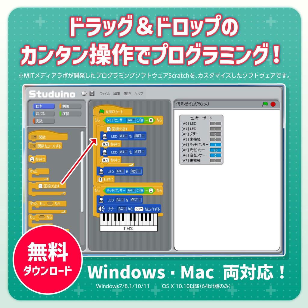 ARTEC Artec Robo 1.0 Creator Set DX 94498