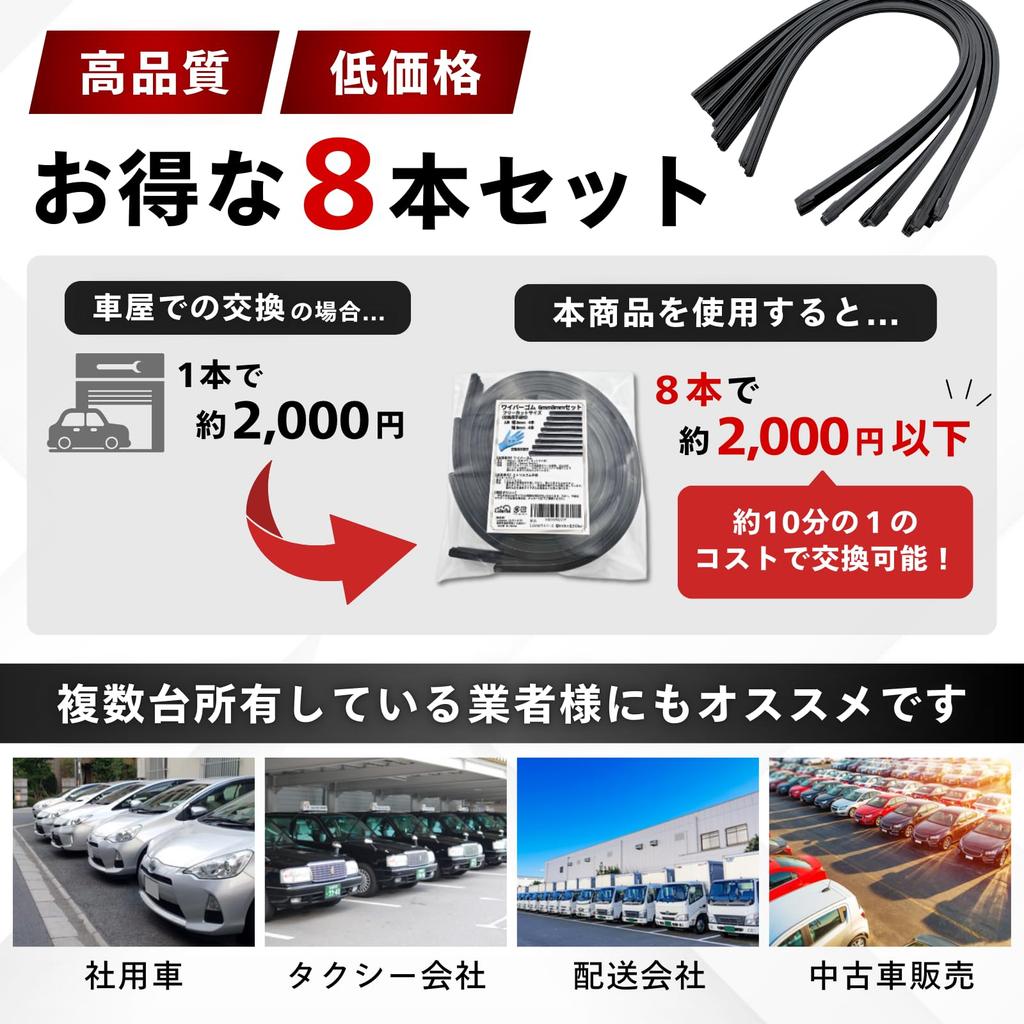 LuSarios Wiper Rubber, 0.3 inch (6 mm), 0.3 inch (8 mm) Set, Width 0.3