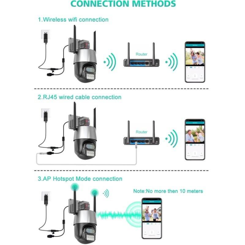 8-мегапиксельная IP-камера Wi-Fi, 4K, камера безопасности с двумя объективами, уличная 4K, автоматическое отслеживание, сирена, сигнализация, видеонаблюдение P2P ICsee CCTV PTZ Alexa