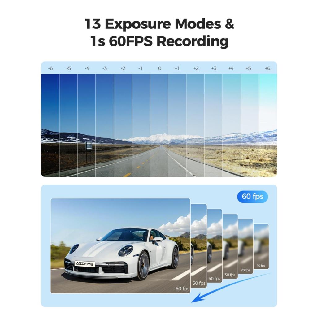 Автомобильный видеорегистратор 4K AZDOME GS63H Pro с 2 камерами переднего и заднего вида, видеорегистратор, 2,4-дюймовый экран с ночным видением, Wi-Fi, GPS-регистратор