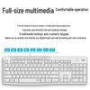 Logitech MK295 Silent Wireless Keyboard and Mouse Combo