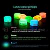 Светящаяся флуоресцентная розовая акриловая краска Glow для ручной росписи одежды, обуви, кукол и граффити