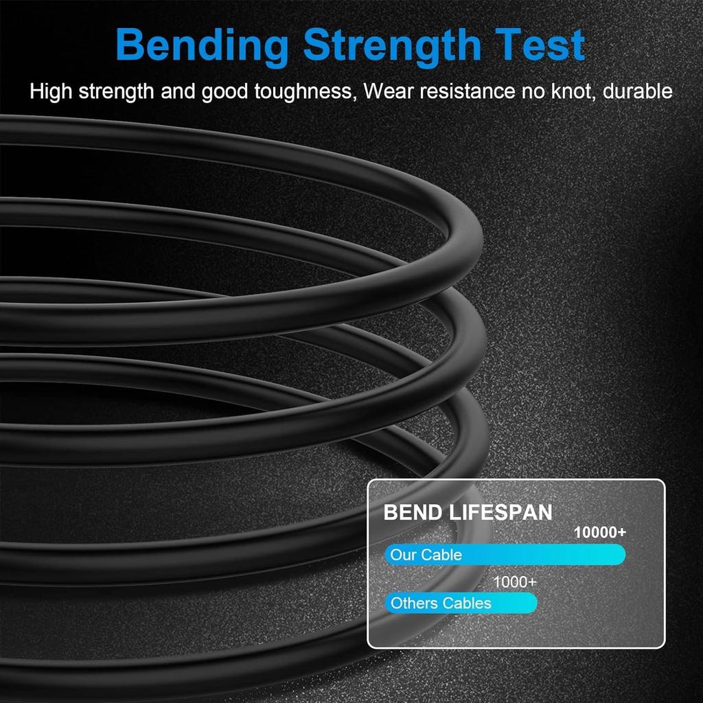 Replacement camera charging cable for Nikon Coolpix S Series cameras S S S S S S S and Coolpix P Series cameras P P P P P (S 3700, 6500, 6600, 8000,