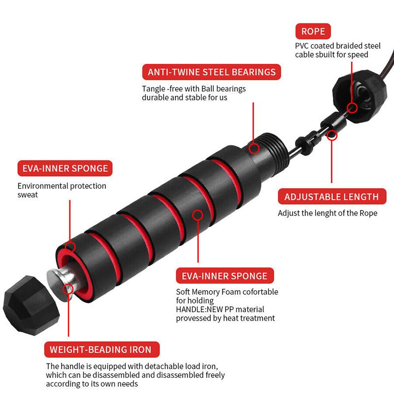 Регулируемая скакалка для взрослых, фитнес-тренировка для бокса, скоростные упражнения, прыжки
