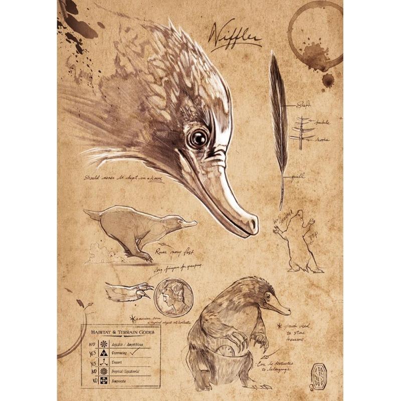 Винтажные Field Notes Миф Монстр 80-х Постер Ретро Холст Живопись Магия Волшебство Ниффлер Заметка Настенное Искусство Для Комнаты Домашний Декор