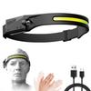 USB Charging Headlamp with LED Glare Induction 230 Degrees  Illumination Weatherproof Rechargeable Outdoor