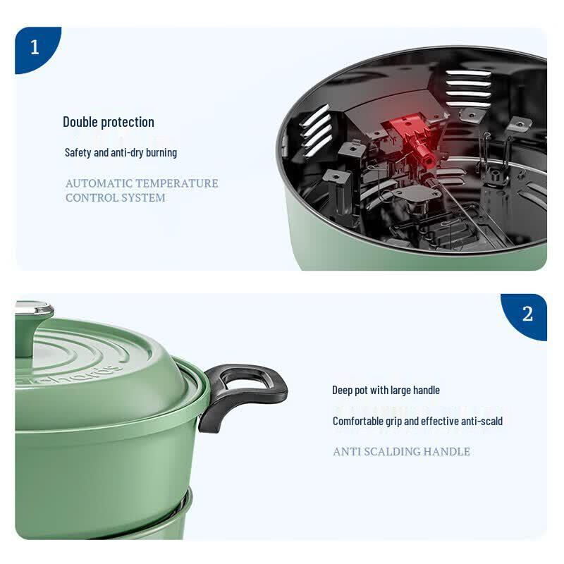 Электрический гриль и хот-пот Morphy Richards All-in-One, вилка CN (адаптер в комплекте)