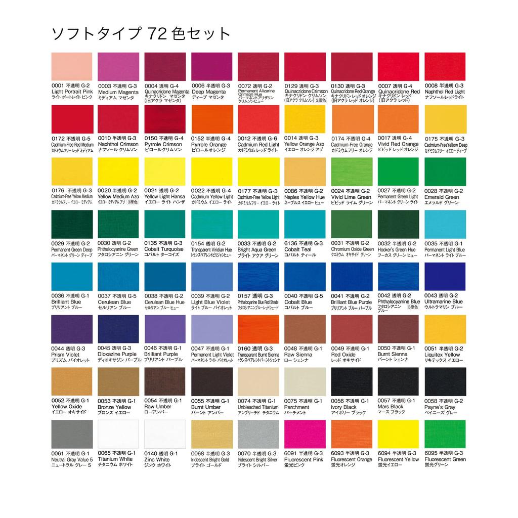 Liquitex Acrylic Paint Color Soft Type 72 Pieces Set Colors A Set B 20ml 71 Colors 2 (36 + Set) (No. 6) (White Pieces)