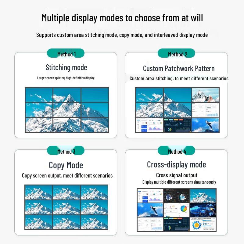 MaxtorView Seamless Hybrid HDMI Matrix Switcher with Video Wall Function