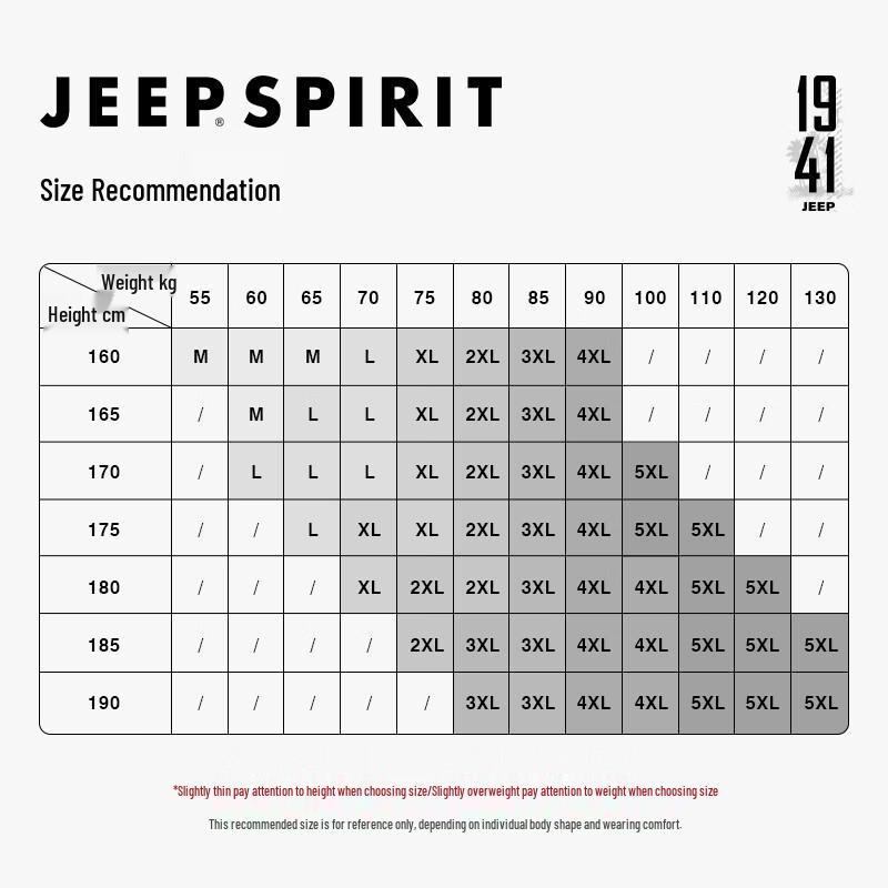 Мужской пуловер с круглым вырезом и логотипом JJ JEEP SPIRIT
