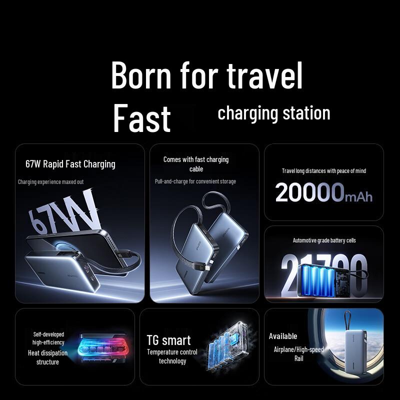 Ugreen 67W 20000mAh Power Bank with Built-in Cable