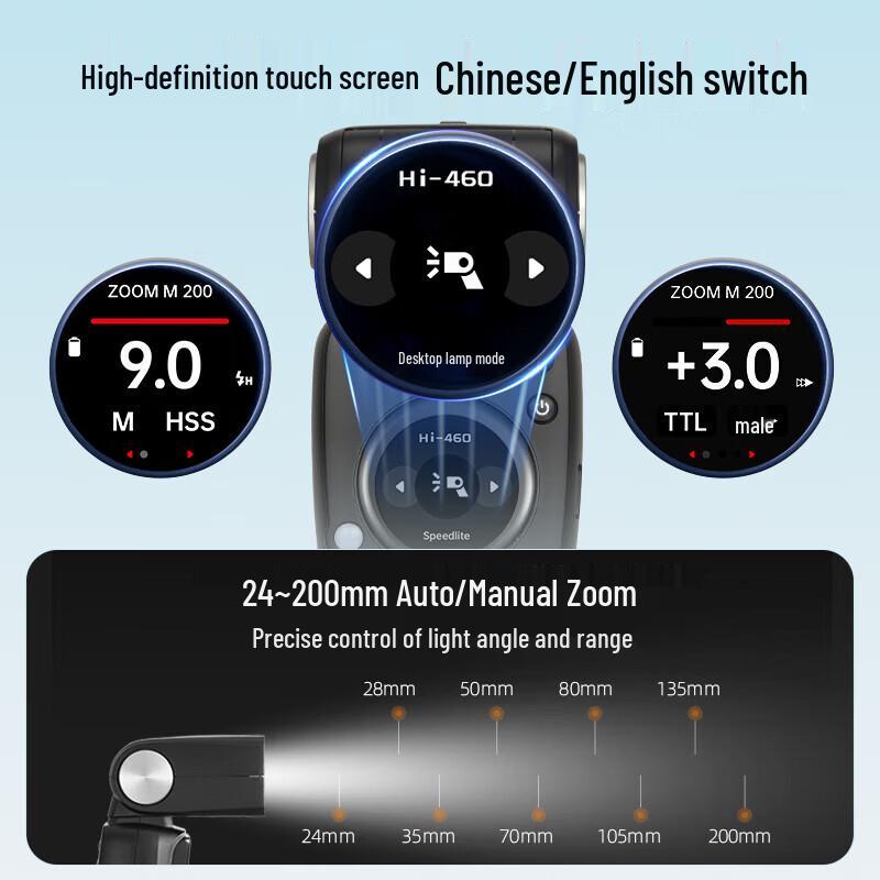 Jinbei Hi-460MAX Retro Camera Flash