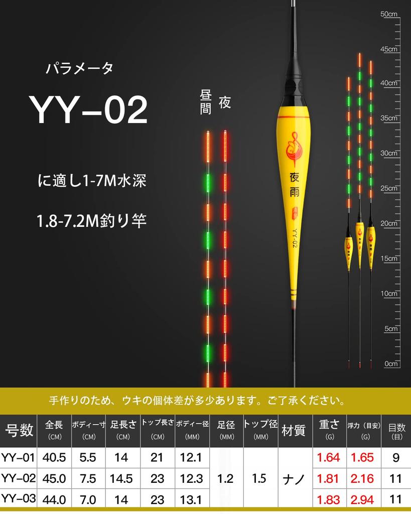 KINGKOO Поплавок Электрический Поплавок Ночная Рыбалка Лопатка Поплавок Рыболовный Буй Herauki Общая Длина до 45 см 3 шт. С подсветкой Электронный электрический