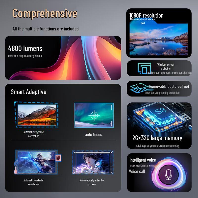 Умный проектор Super Lion S8, совместимый с Full HD 4K (Китайская версия)